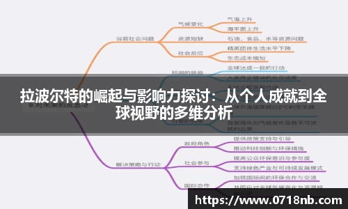 拉波尔特的崛起与影响力探讨：从个人成就到全球视野的多维分析