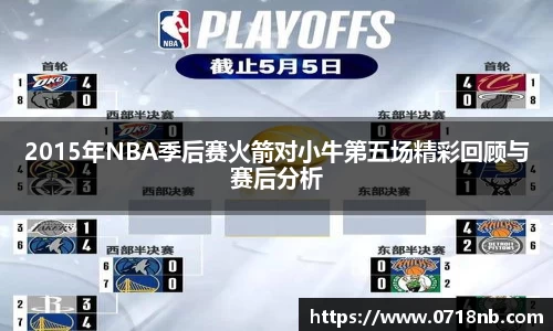 2015年NBA季后赛火箭对小牛第五场精彩回顾与赛后分析